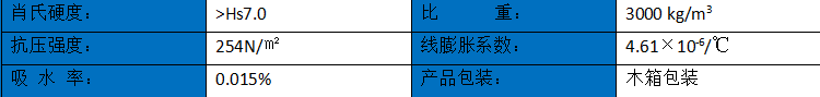 廣州大理石構(gòu)件